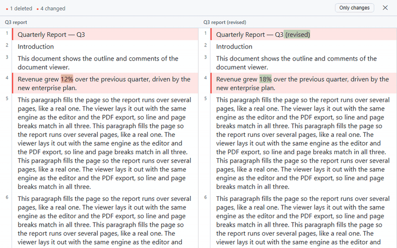Comparing two versions of a report