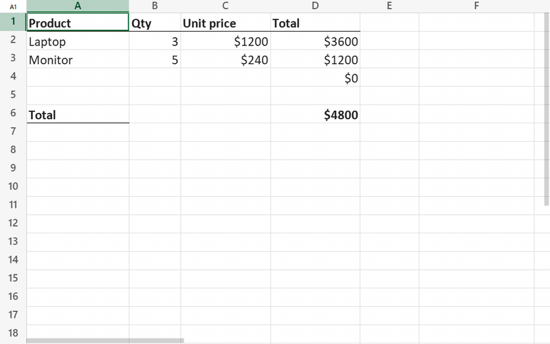 The spreadsheet: navigating sheets, editing cells and formulas